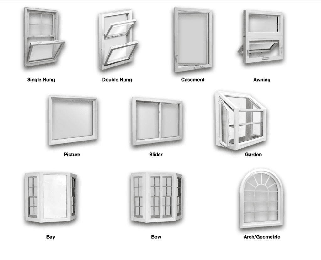 window types and styles